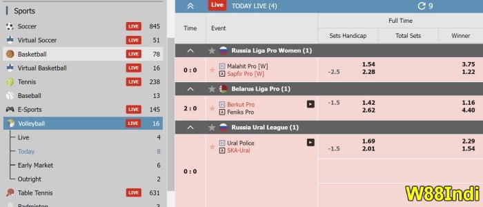 การพนันวอลเลย์บอล โดยผู้เชี่ยวชาญที่จะชนะ